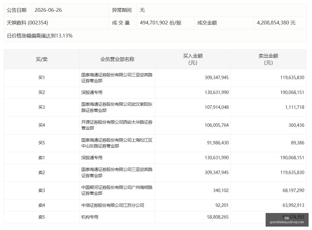 快船被罚款,万却意外翻,衣角微瑕成,新葡京,新葡京app,新葡京娱乐,新普京赌场